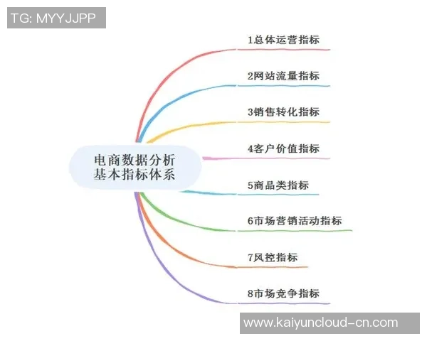 北京足球队技术表现深度分析与数据解读探讨